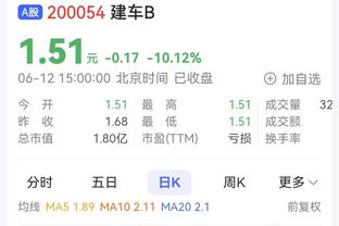 吃饼再稳点！祖巴茨11中7&罚球8中4砍下18分14板4助